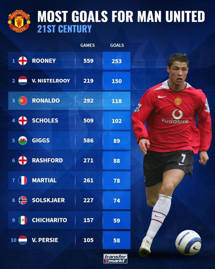 马竞未来走 马竞未来走