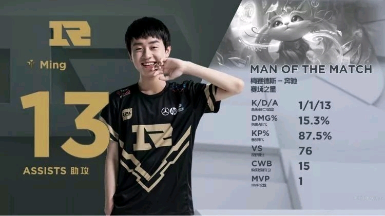 全面分析 全面分析