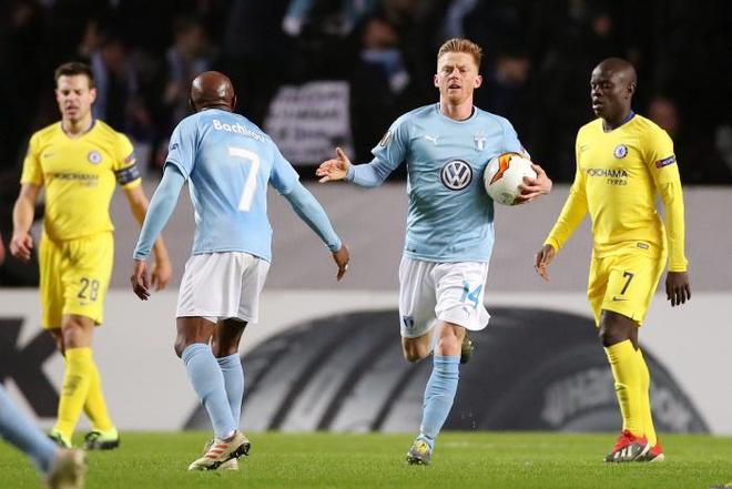 一次投篮的 一次投篮的