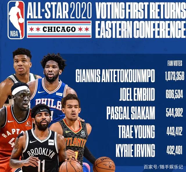 我必须在每 我必须在每